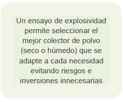 Ensayo selectivo de explosividad