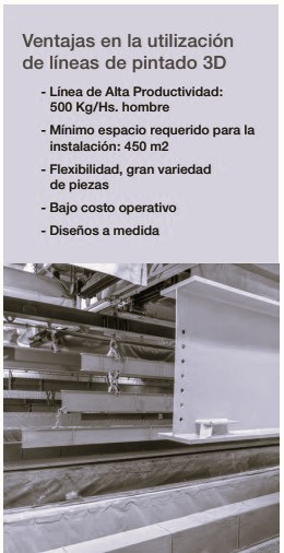 ventajas de la utilizacion de lineas de pintado 3d