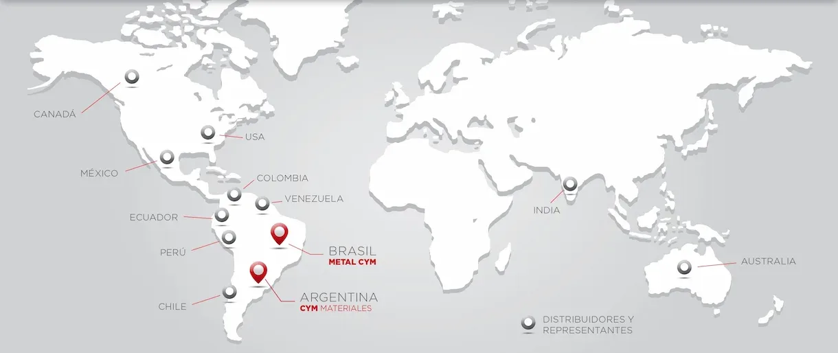 Presencia internacional